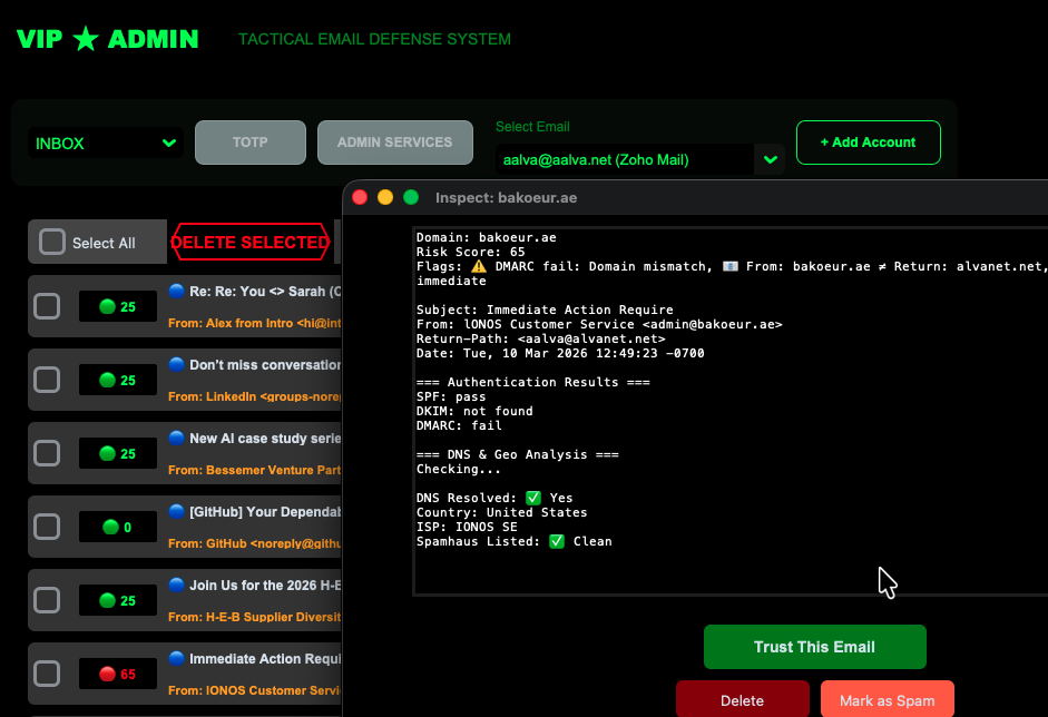Live Email Threat Inspection